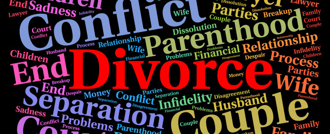 Divorce word cloud concept