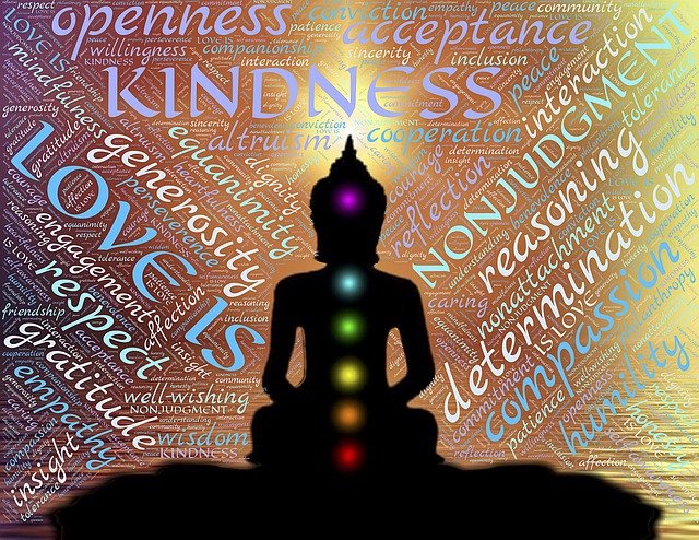 LOVING KINDNESS MEDITATION – How to, Benefits and Research